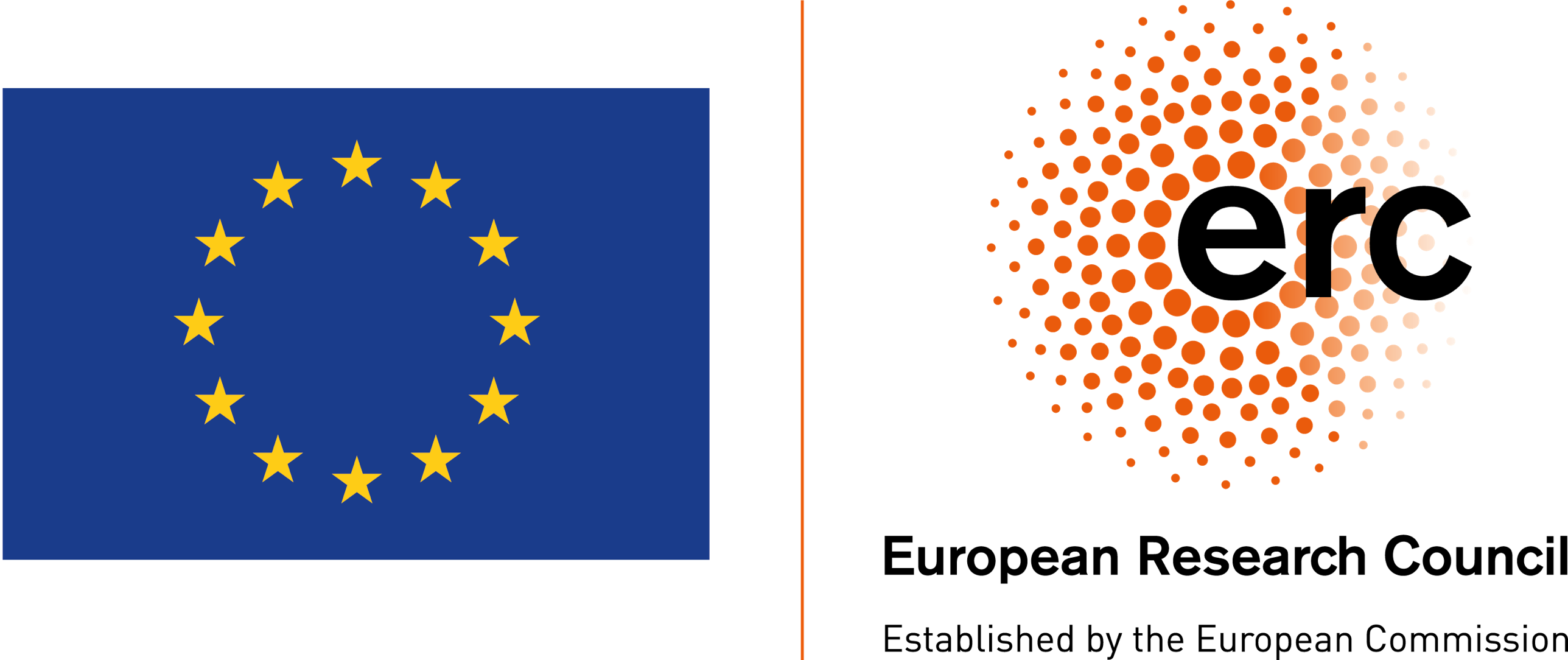 European Research Council